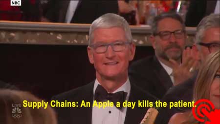 Apple Supply Chain